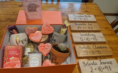 What to give couples for a wedding anniversary